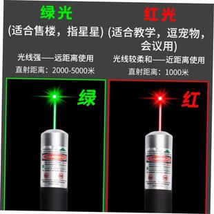 USB C Laser Pointer Mac Win PPT Presentation Pen 激光翻页笔