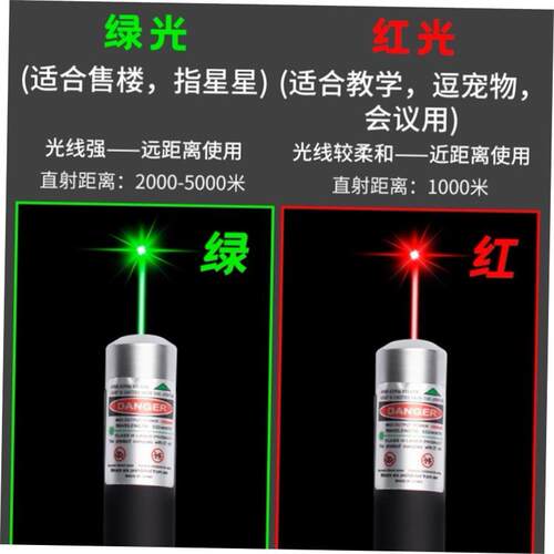 USB C Laser Pointer Mac Win PPT Presentation Pen 激光翻页笔