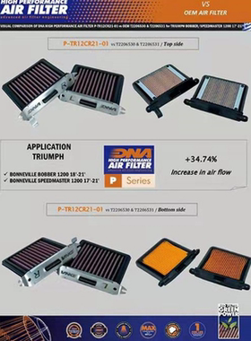 希腊DNA高性能空滤 凯旋BOBBER SPEEDMASTER1200 高流量空气滤芯