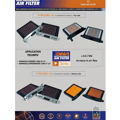 希腊DNA改装bobber1200加大空滤