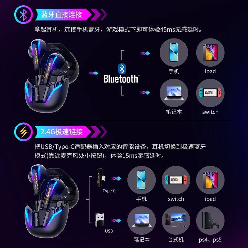 原初者三模蓝牙耳机通话降噪支持2.4G电脑平板连接游戏电竞低延迟