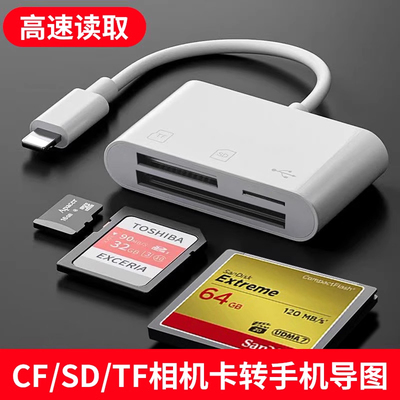 【即插即用】CF卡读器多功能通用
