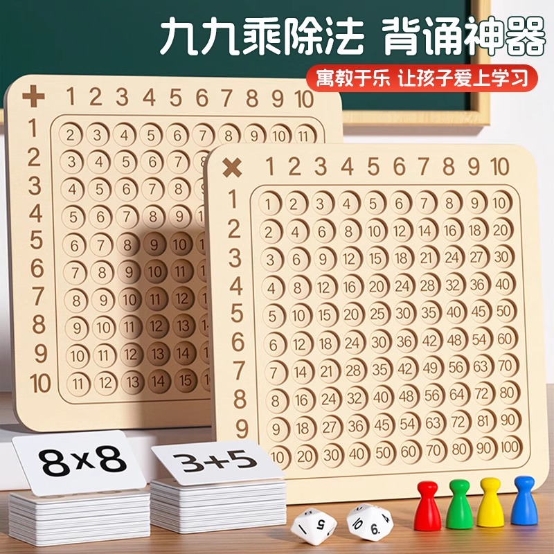 【寓教于乐】九九乘法口诀表神器