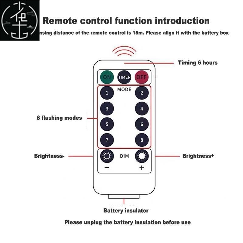 ChristmasNewYdeconLE