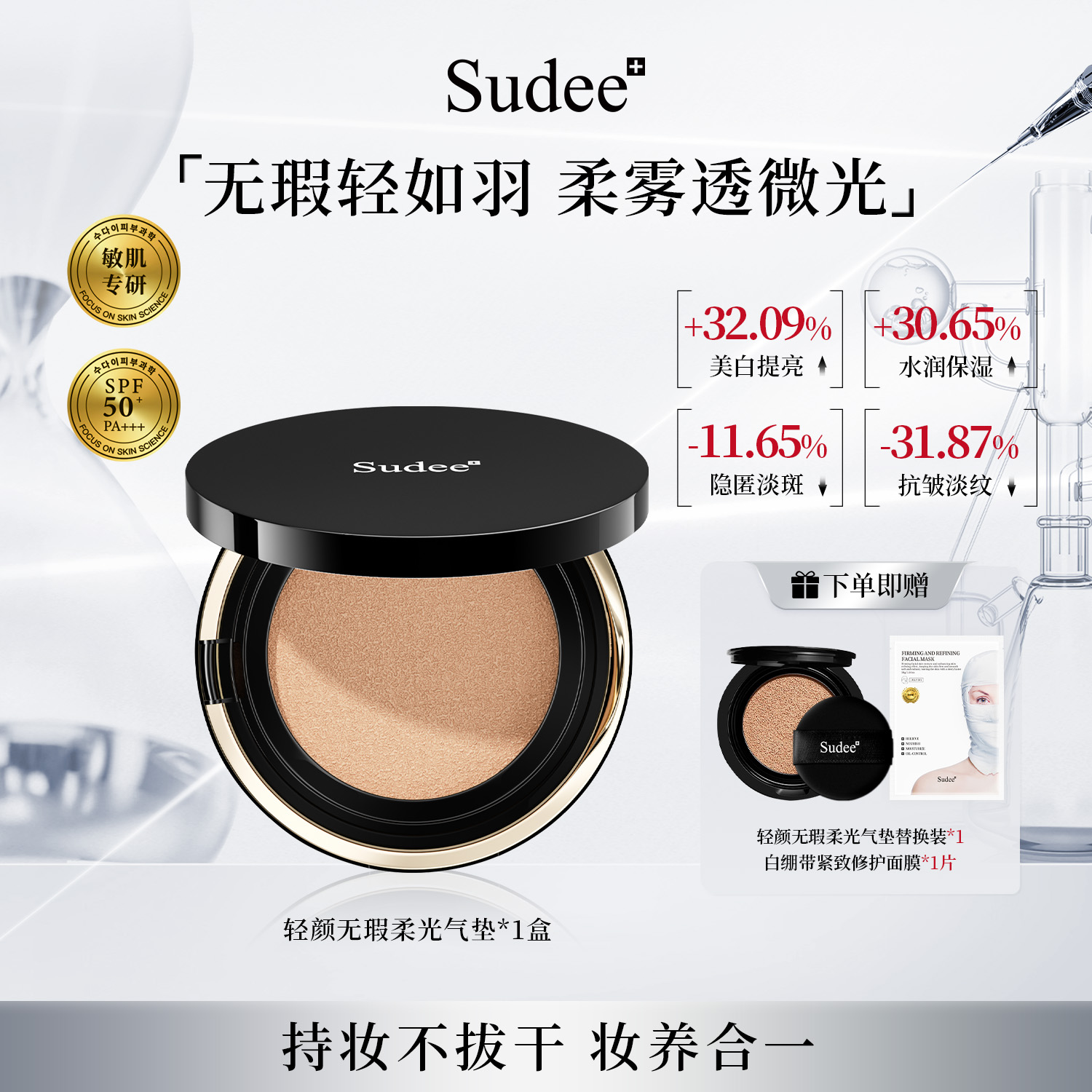 美白防晒 保湿持妆 抗皱