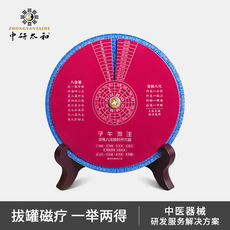 子午流注取穴推算盘灵龟八法中医针灸针开穴查询盘