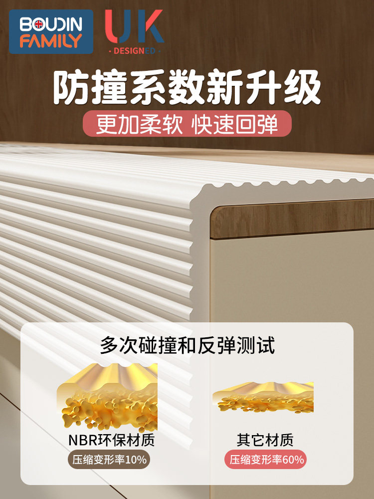 车库防撞墙垫车位柱子防撞软包护角横梁防撞条防碰头海绵墙角包边