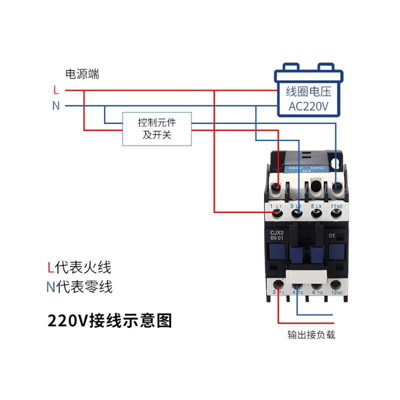 交流接触器CJX2-0910/853