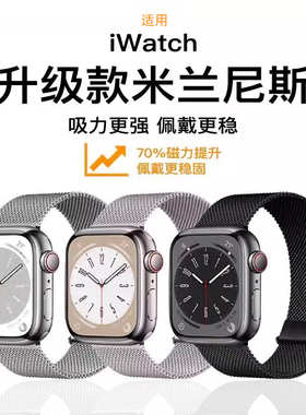 适用iwatch11表带S11苹果S10手表S9升级米兰尼斯Applewatch8金属S7磁吸7代男SE3夏S6高级6运动ultra女款智能