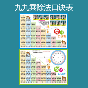 九九乘法口诀表挂图小学生一二年级数学背诵神器儿童99乘除法墙贴