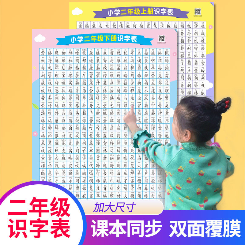 小学二年级识字挂图 2年级小学生人教版识字表语文上下册生字墙贴怎么样,好用不?