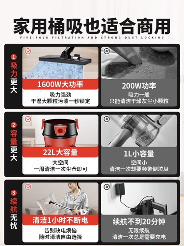 Пылесос для домашнего использования, мощная машинка для автомобиля для коммерческого использования, высокая мощность, хорошо впитывает воду