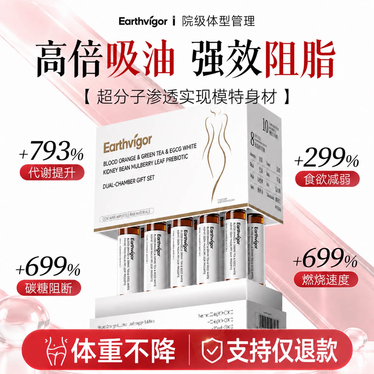 加强版pro【控体成功 模特专享】超长售后 懒人身材管理 重塑代谢