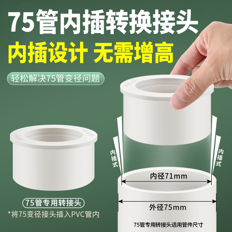 星雕pvc75内插变50变径转接头