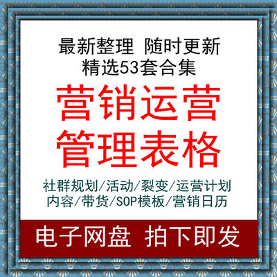 市场营销日历新媒体社群运营活动计划表工具分析SOP表格模板
