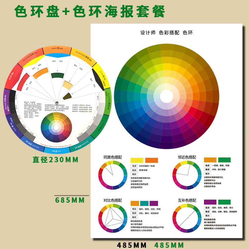 调色色环盘搭配色环 色环海报12色环配色卡24色环标准