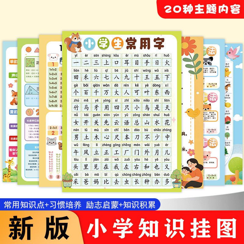 儿童成长知识挂图20张不重复