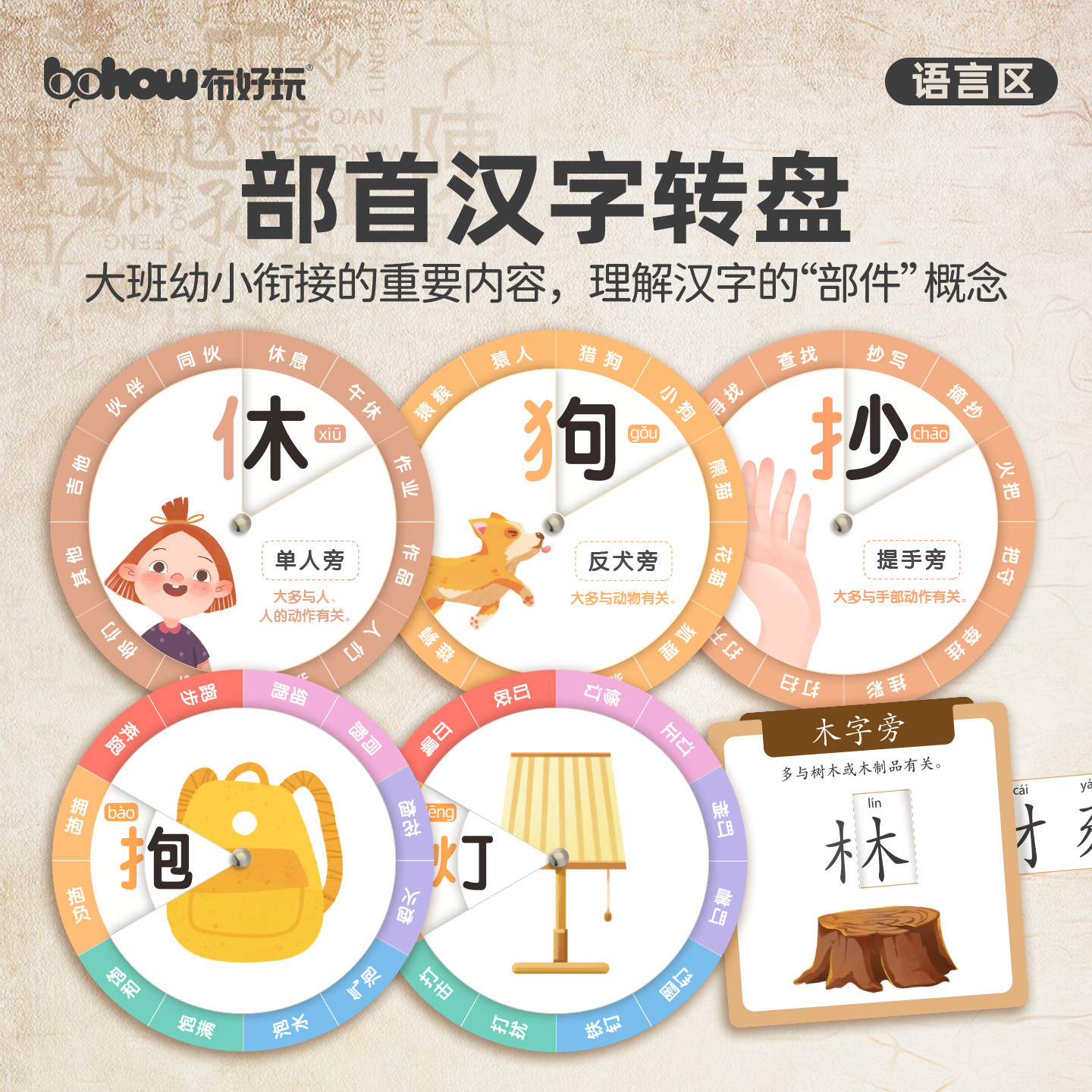 部首汉字转盘幼儿园大班语言区儿童幼小衔接趣味识字认字早教卡片,玩具/童车/益智/积木/模型,早教教具/早教套装,淘宝优惠券,粉丝福利购,淘宝优惠卷