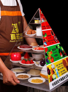 新版宣教中国居民平衡膳食宝塔模型仿真食物交换份膳食金字塔模型