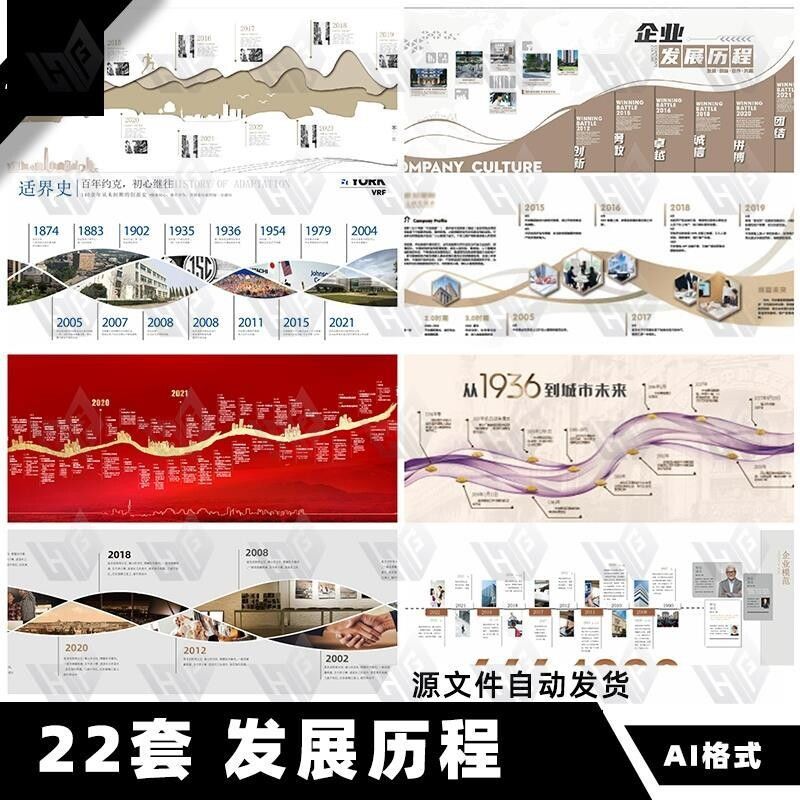 公司企业品牌墙历程发展历程事件时间线海报展板矢量AI素材模板
