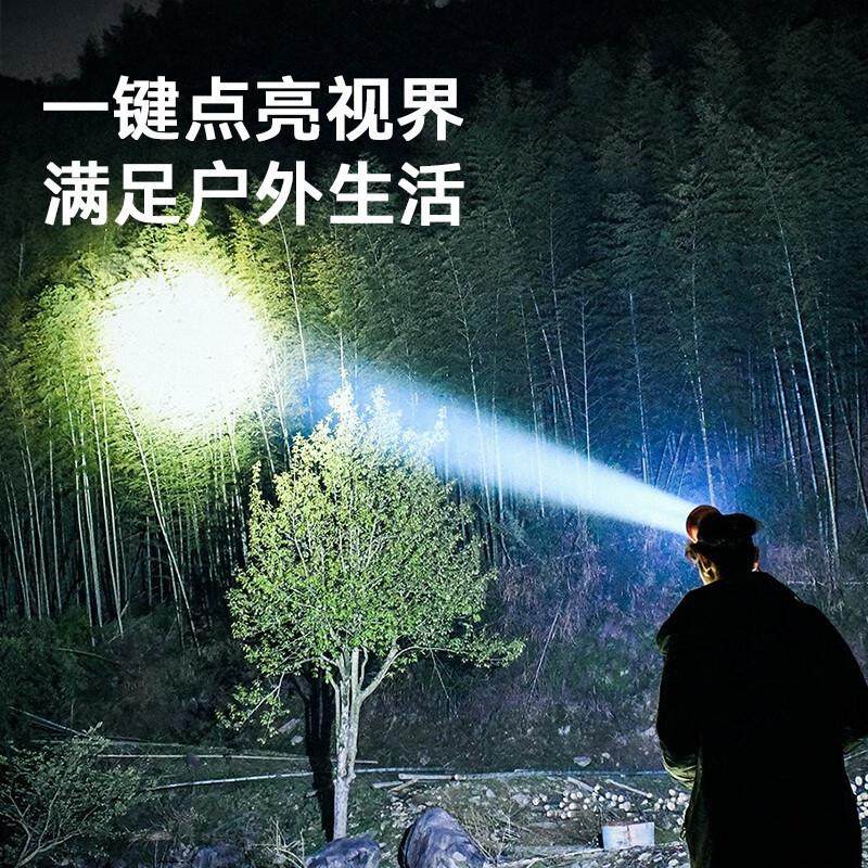厂家W81强光头灯远射充电头戴式LED矿灯夜钓鱼变焦感应头灯