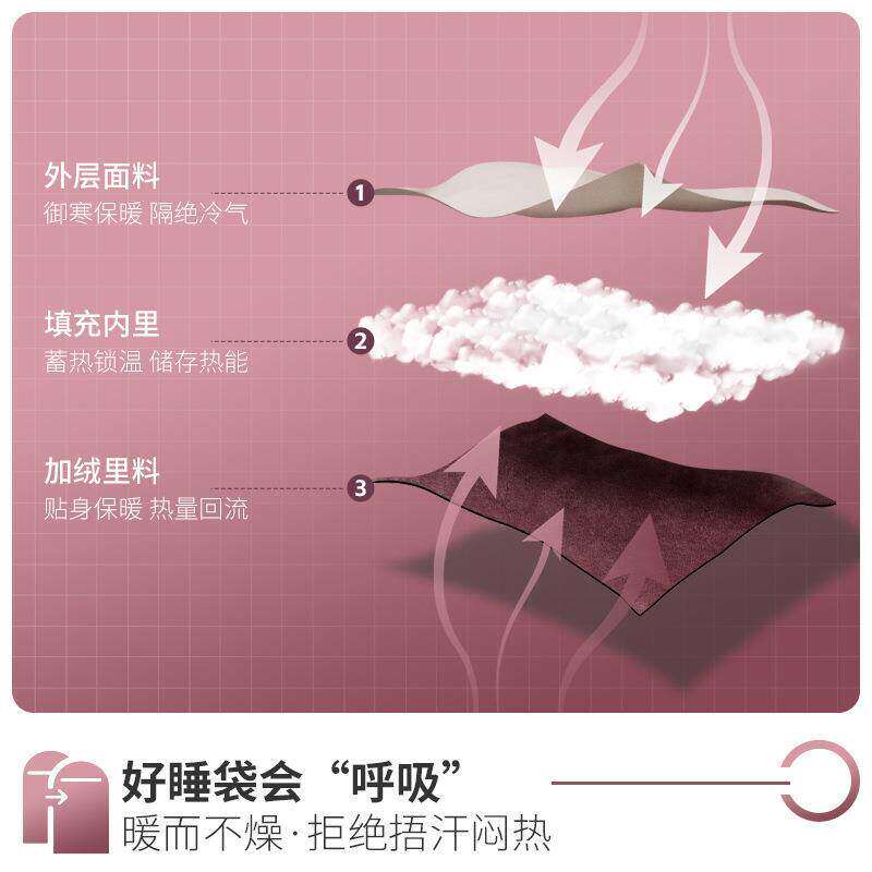 睡袋成人户外露营冬季加厚防寒冬天办公室午休被子双人四季