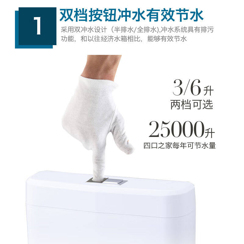 尊驰卫浴水箱厕所蹲便器水箱冲便器卫生间节能双控冲水箱怎么看?