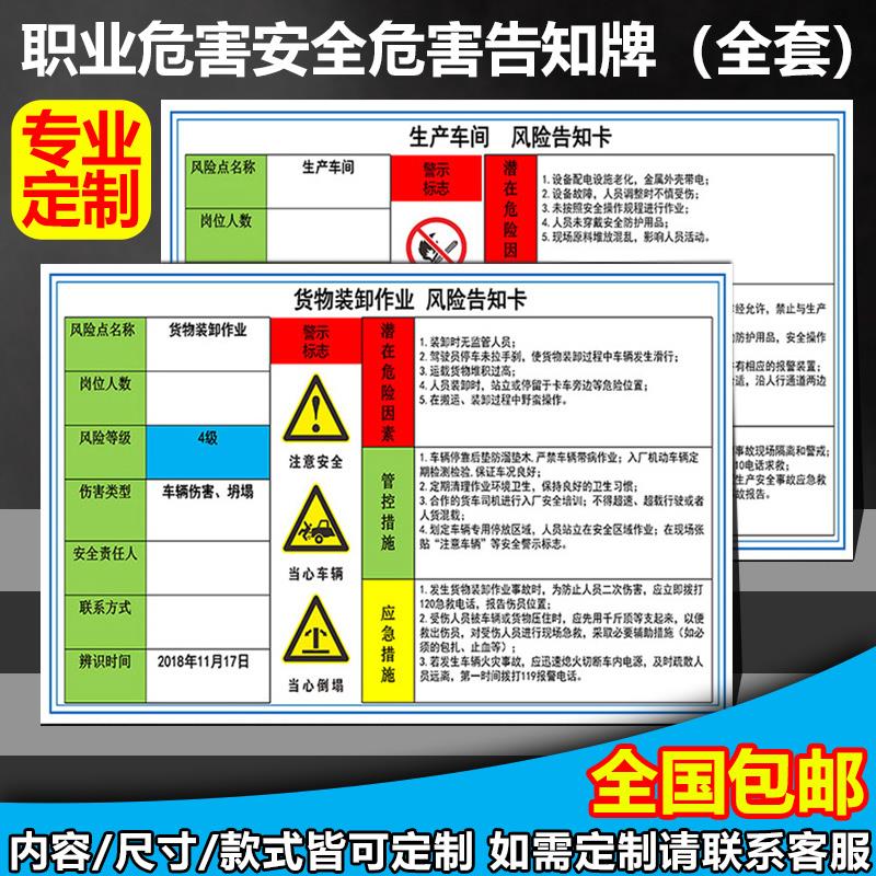 职业危害作业安全风险告知卡操作管理规范规程规章制度宣传栏标语海报挂图墙贴告示警示提示标识标示标志牌