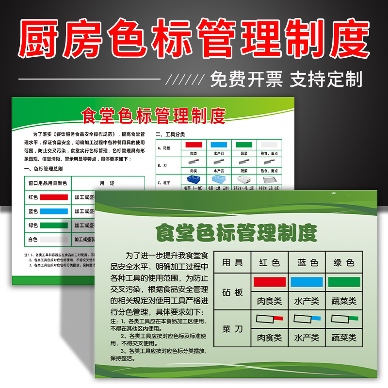 厨房色标管理标识牌 学校幼儿园食堂毛巾砧板刀具使用规则分类标准4D5S6S切配工具厨房管理制度牌提示牌定制
