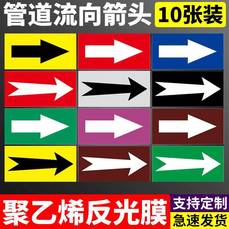 化工管道标识贴介质流向箭头色环标示标签反光膜箭头贴自来水进水回水压缩空气蒸气天然气管路警示牌标签