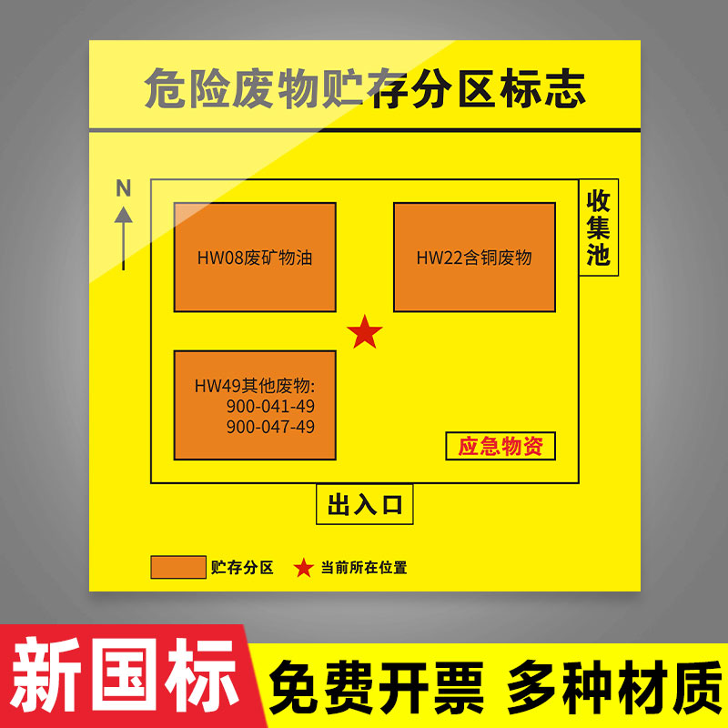 危险废物储存分区标志2024年新版国标危废贮存场所标识牌子警告环保标示固废仓库暂存间全套警示提示标牌定制