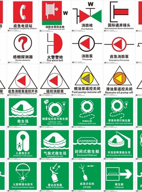 国际通岸接头船舶IMO标识消防栓水带水枪皮龙箱遥控应急消防泵开关沙箱贴救生衣带灯绳救生圈筏救助艇EPIRB标