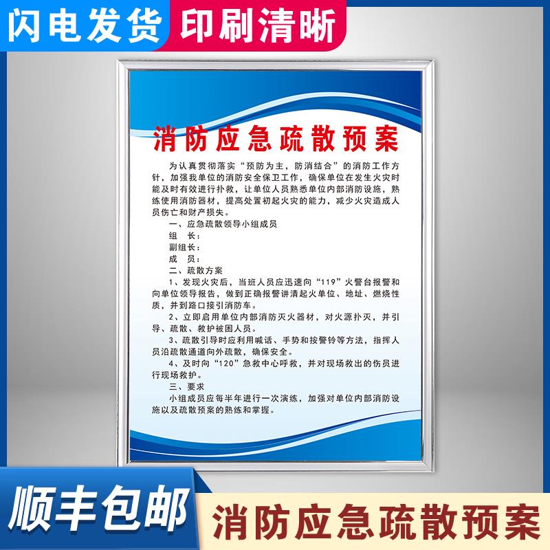 消防应急疏散预案车间工厂仓库安全生产管理消防标识操作规程规章制度牌安监检查标语框上墙贴画定制kt板
