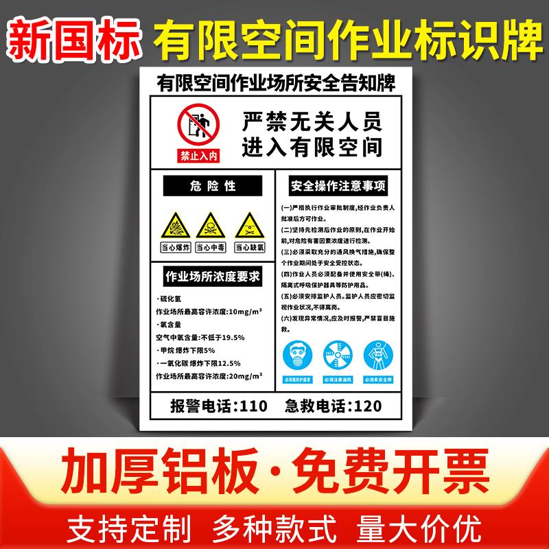 有限空间安全告知牌警告标识牌冷库水池有限空间风险作业警示牌安全警示标志告知卡污水池受限空间进入需许可