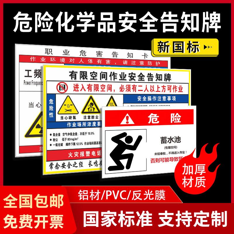 粉尘噪声高温职业病危害告知牌有限受限空间安全生产周知卡工厂车间警示标识岗位风险漆硫酸盐酸警告标志定制
