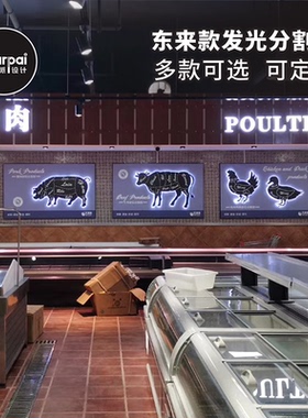 DL款肉品区背景墙猪肉牛羊肉鸡鸭肉发光分割图水产熟食区装饰画