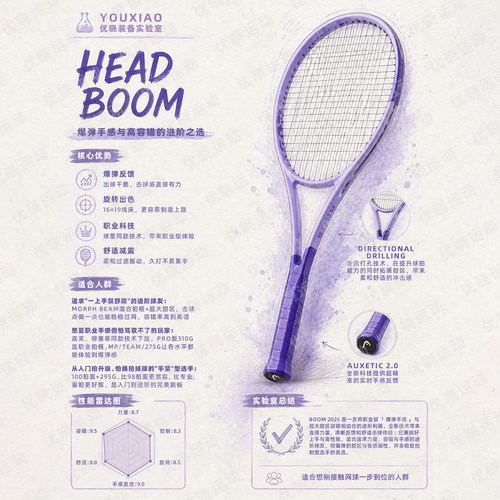 HEAD2026紫色新款BOOM网球拍