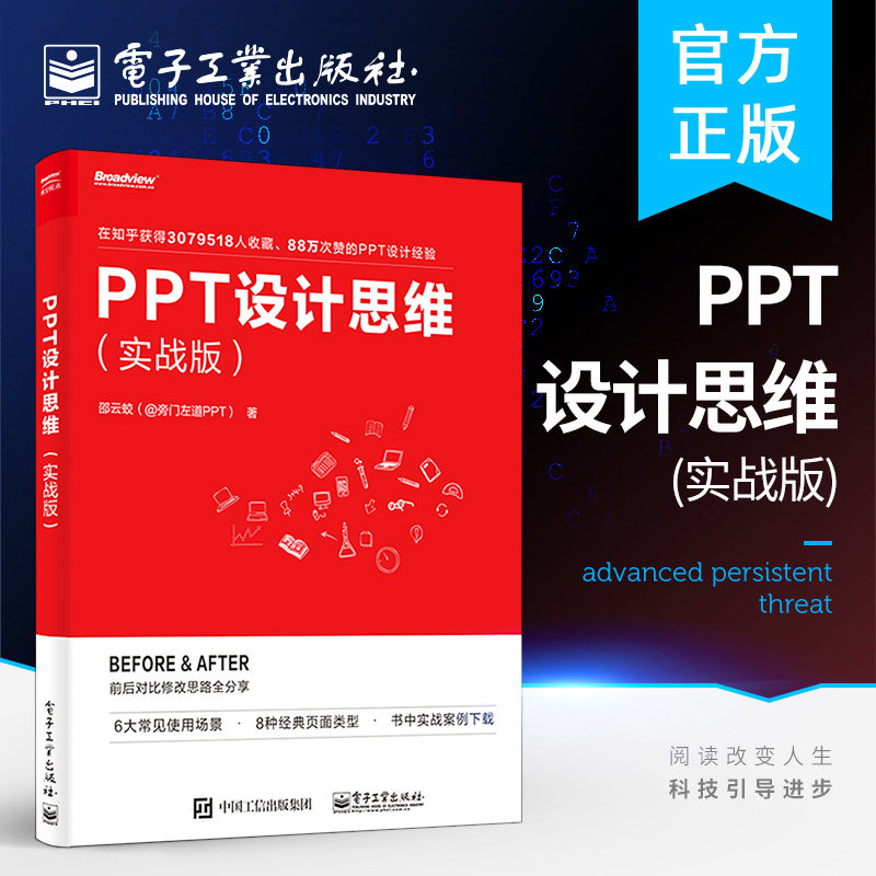 ppt设计思维一个视觉风格公式四个ppt排版办法采用before-after写ppt
