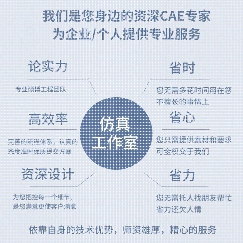 ANSYS/FLUENT/ABAQUS/COMSOL流体机械结构有限元彷真分析代做模拟