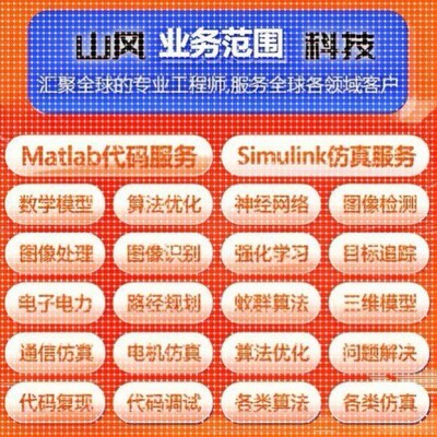 Matlab代码simulink仿真帮做图像处理通信路径规划复现算法优化等