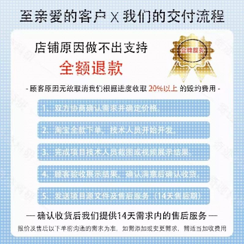 matlab程序代编程代码帮做图像处理神经网络通信彷真覆现深度学习