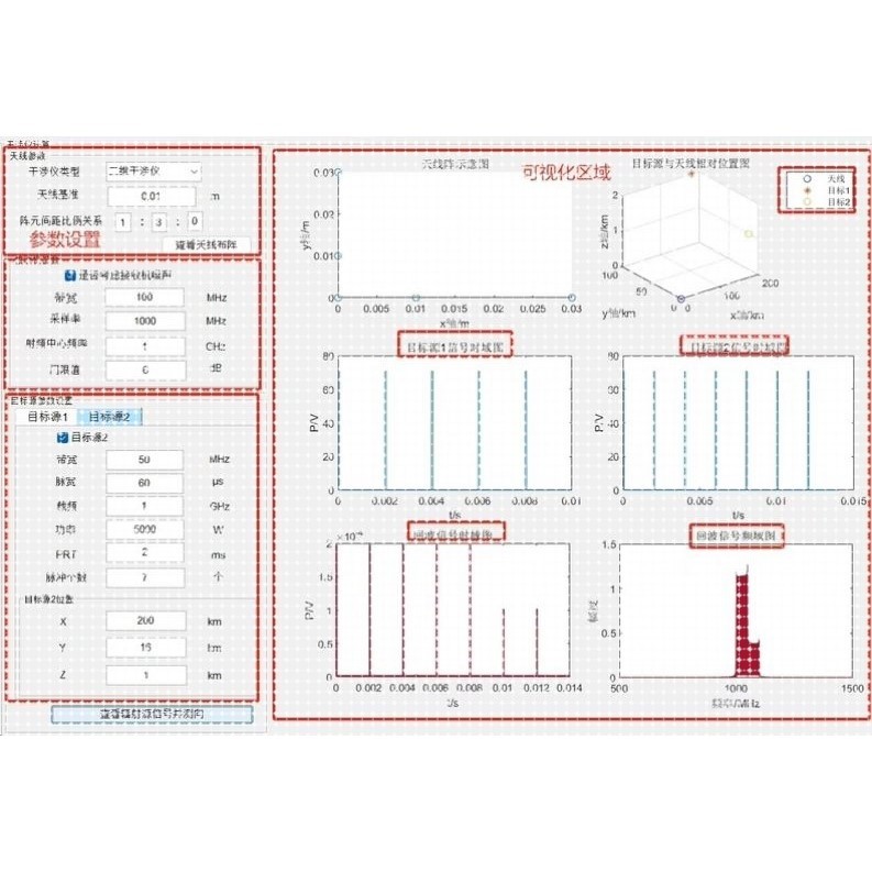 2-87.基于matlab-GUI的雷达信号处理与电子战对抗