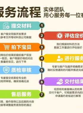 python代编程深度学习算法cv算法编程序指导代码调试爬虫目标检测