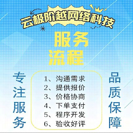 python代编程matlab代编程代写代码C++帮做java代做深度学习php