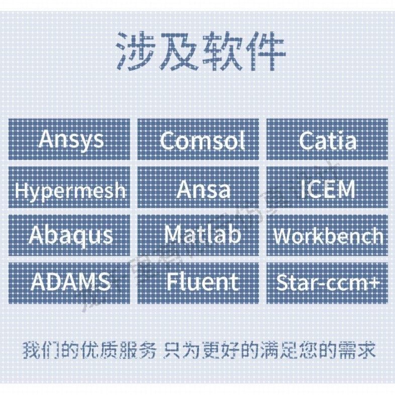 代做有限元cae/cfd彷真分析ANSYS/FLUENT/ABAQUS/COMSOL流体结构