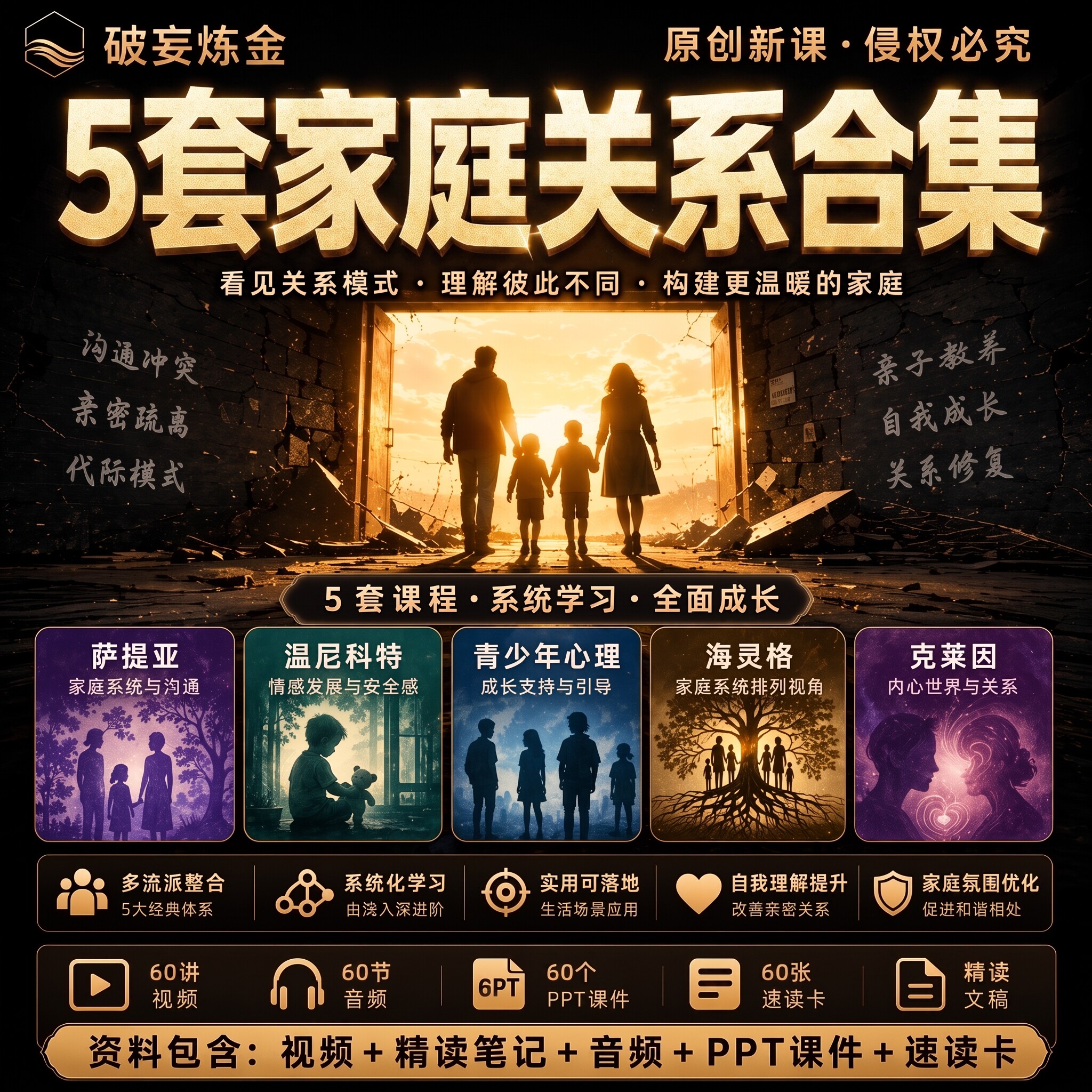 家庭关系课程资料合集