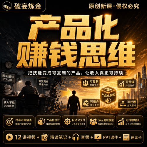 产品化商业思维课程用户需求产品设计商业认知精讲视频笔记资料