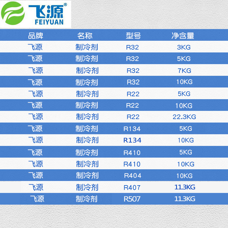 飞源家用空调R22R32R134制冷剂加氟工具雪种液空调氟利昂冷媒410a