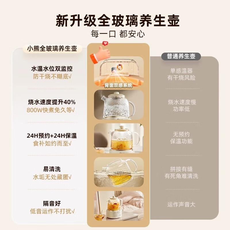 小熊全玻璃恒温养生壶YSH-P10Q7家用多功能办公室小型煮茶壶0胶水