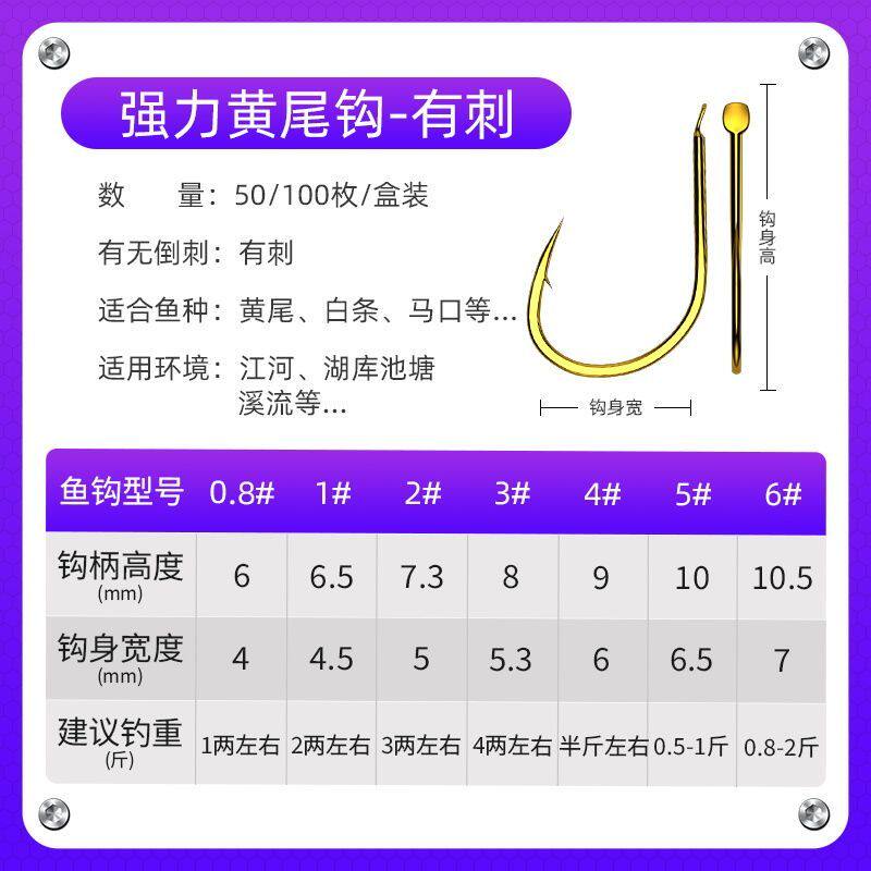 正品黄红尾小物鱼钩散装细条筏钓金袖溪流有刺鲤鱼鲫白条马口鱼勾